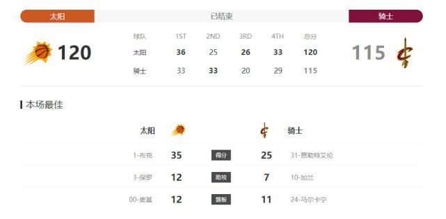 私立学校伊娜丽英作文